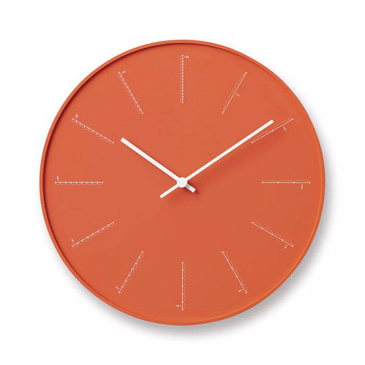Wall Clock Divide