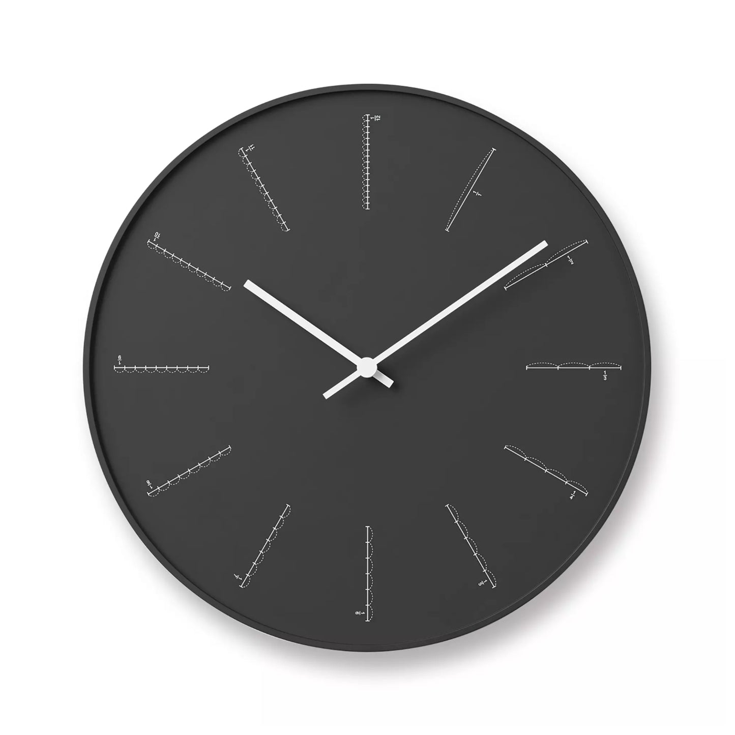 Wall Clock Divide