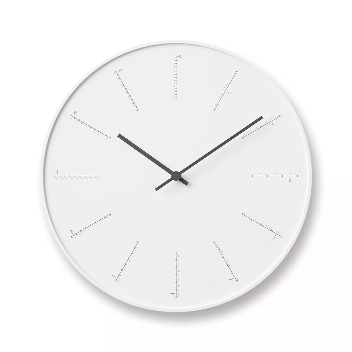 Wall Clock Divide