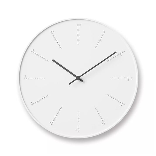 Wall Clock Divide