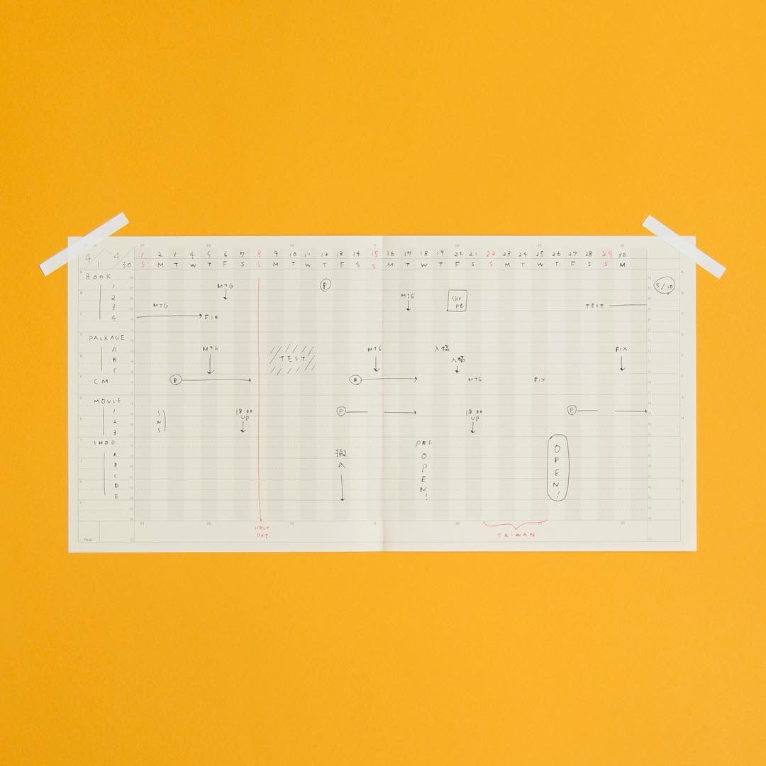 Pad Note - Project Plan